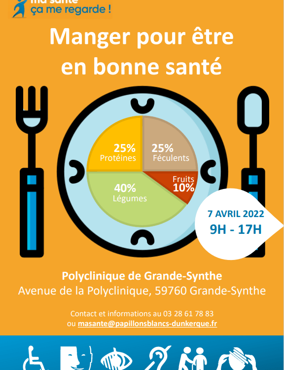 Manger pour être en bonne santé